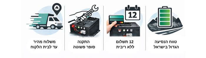 יתרונות של מצבר ליתיום